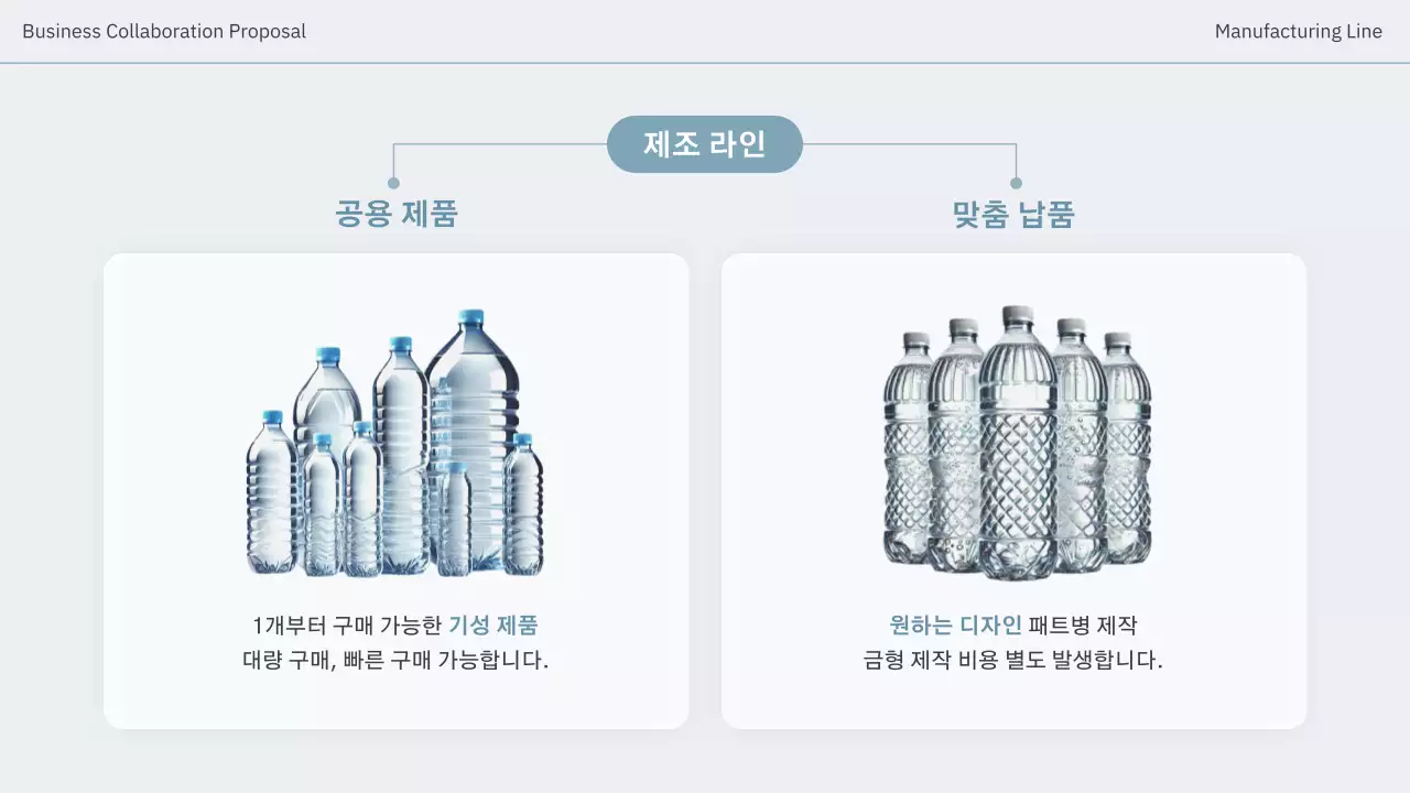 하늘색 모던 패키징 제안서