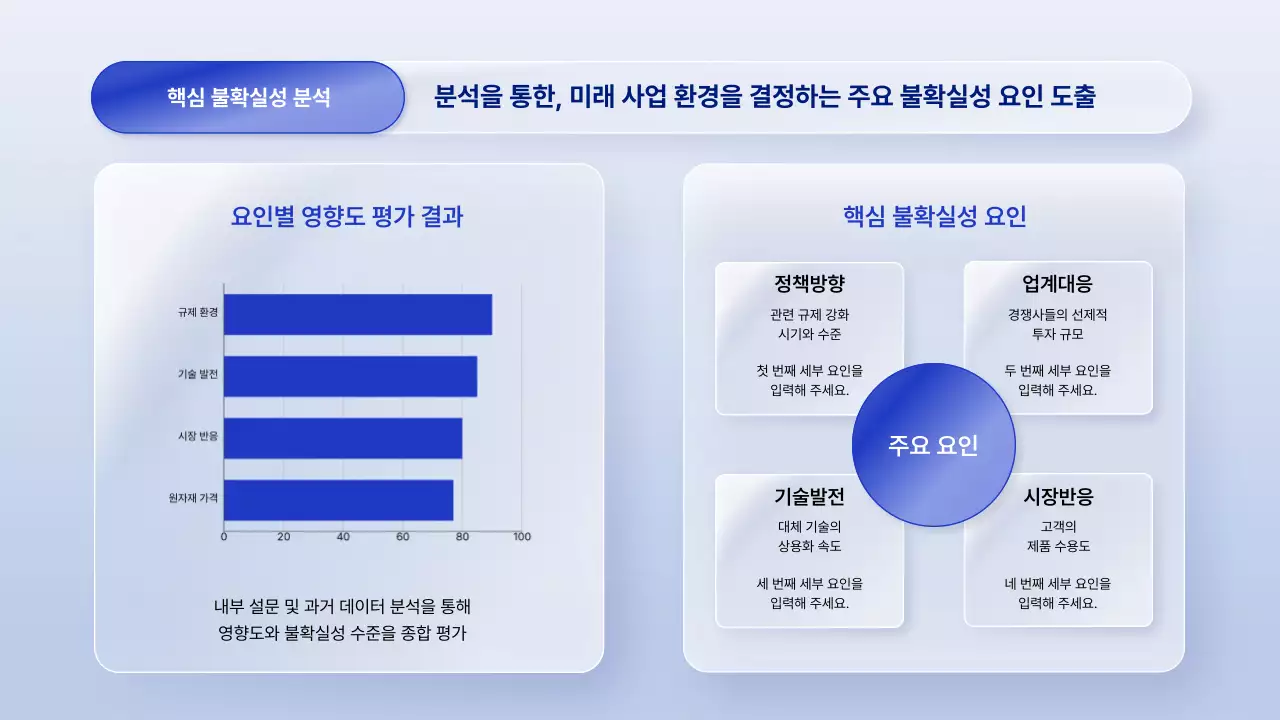 파랑 모던 비즈니스 보고서