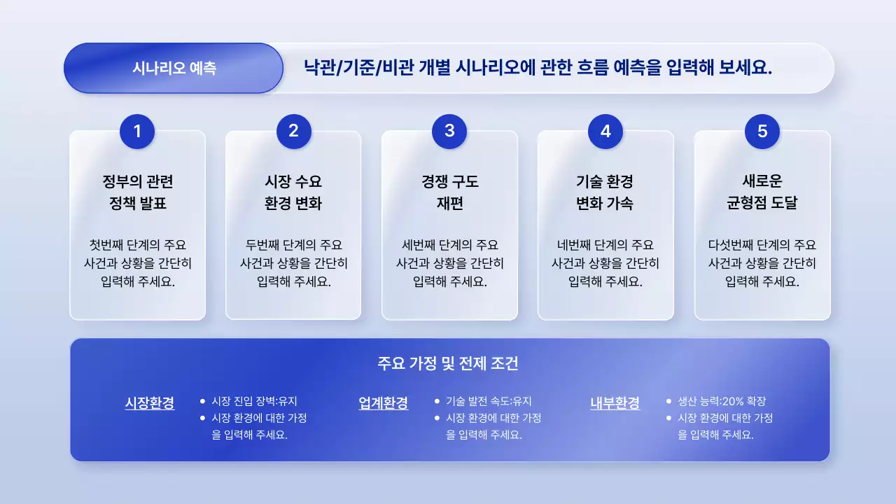 파랑 모던 비즈니스 보고서