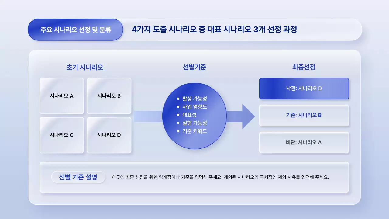 파랑 모던 비즈니스 보고서