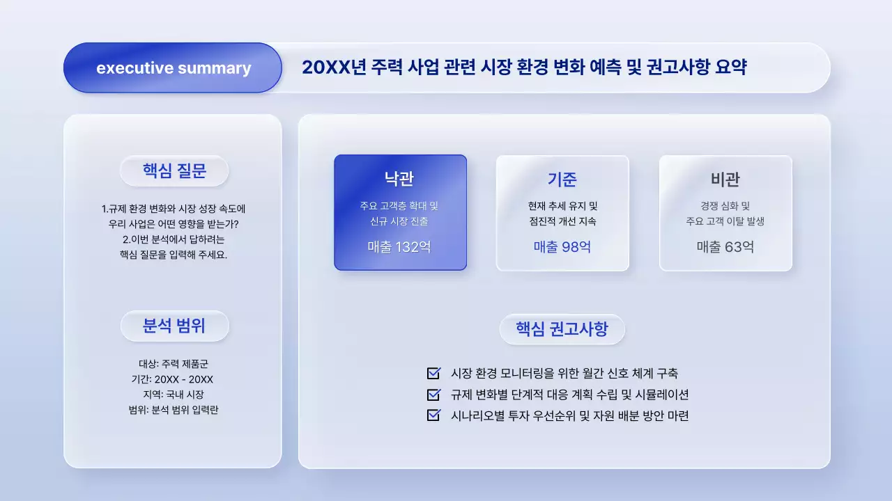 파랑 모던 비즈니스 보고서