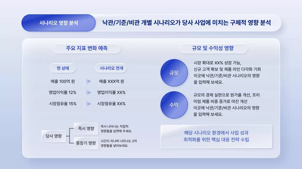 파랑 모던 비즈니스 보고서