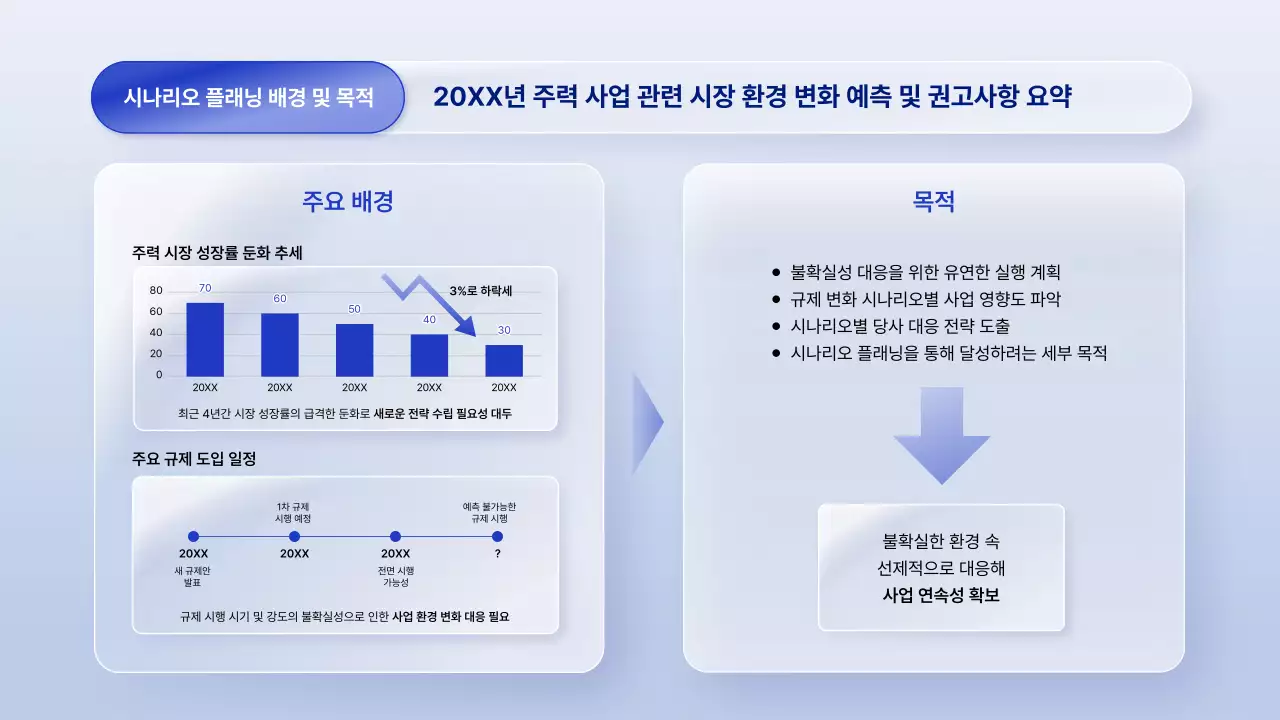 파랑 모던 비즈니스 보고서