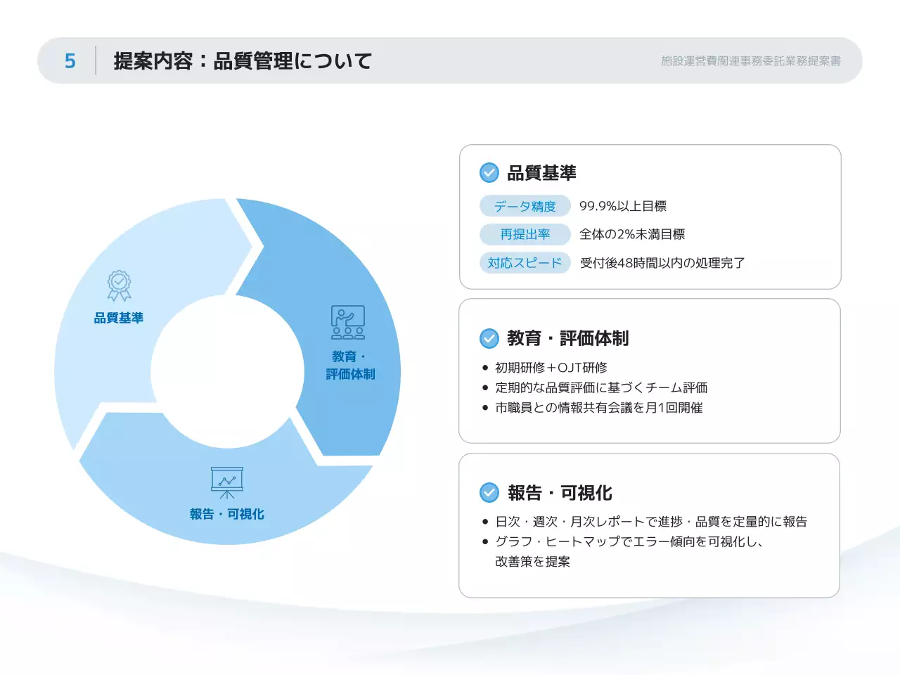 白黒 シンプル ビジネス 提案書