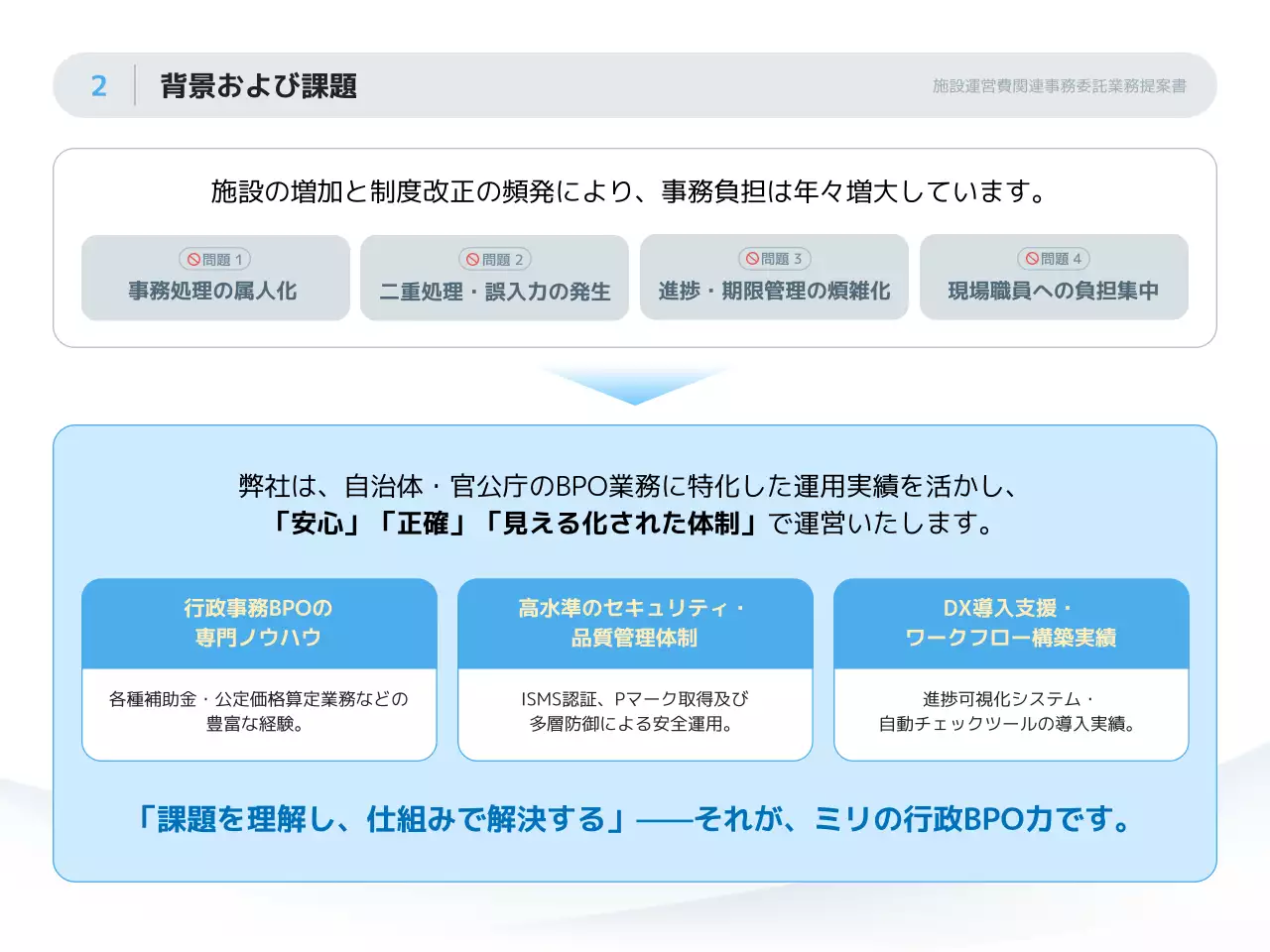 白黒 シンプル ビジネス 提案書