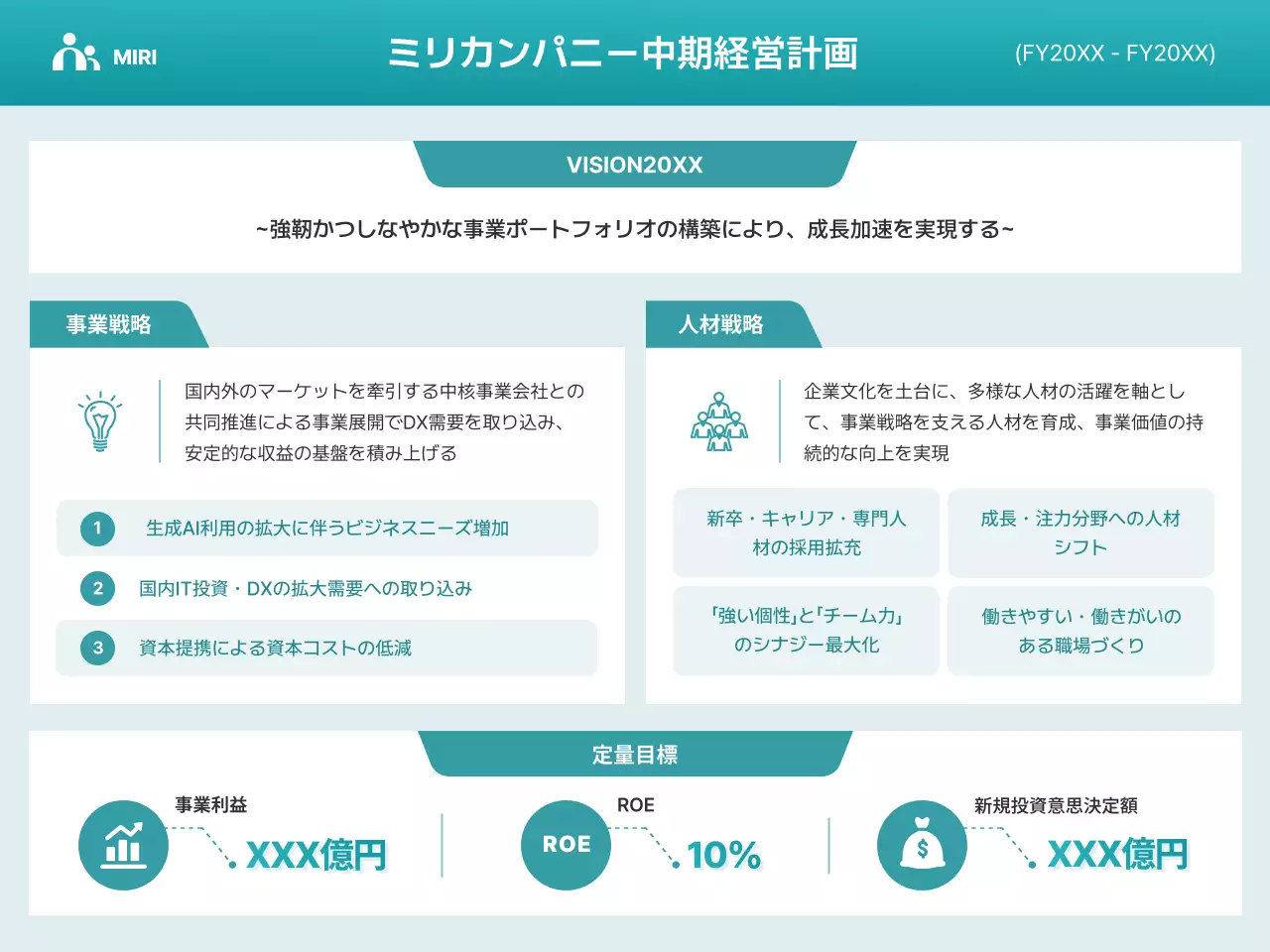 ミント モダン ビジネス 資料