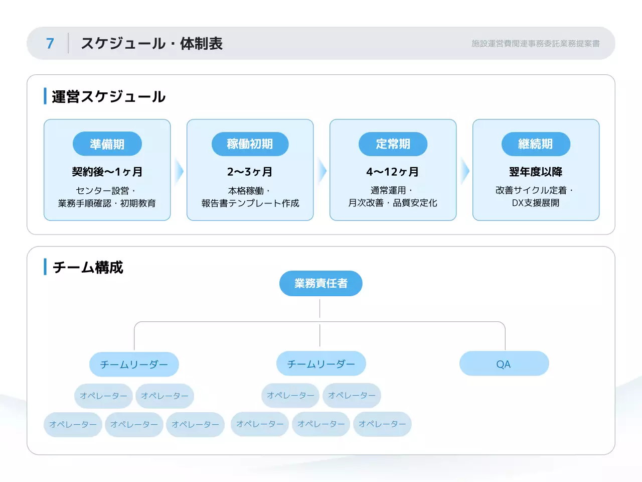 白黒 シンプル ビジネス 提案書