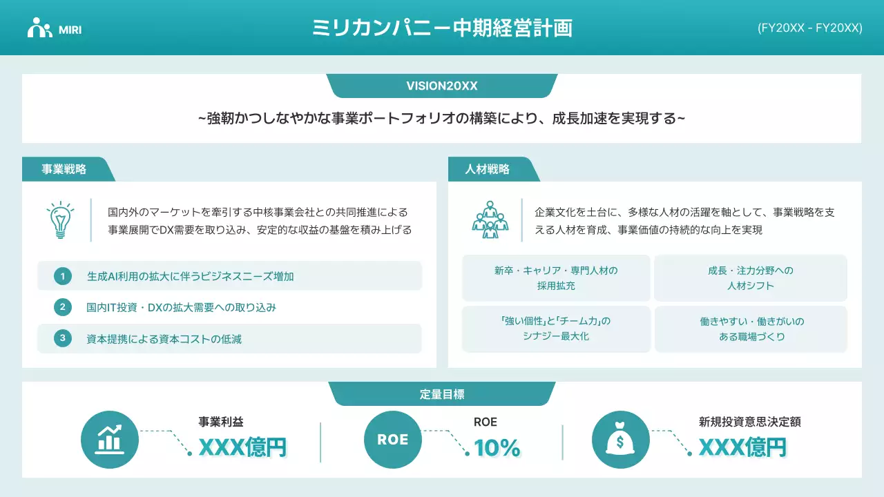 ミント モダン ビジネス 資料