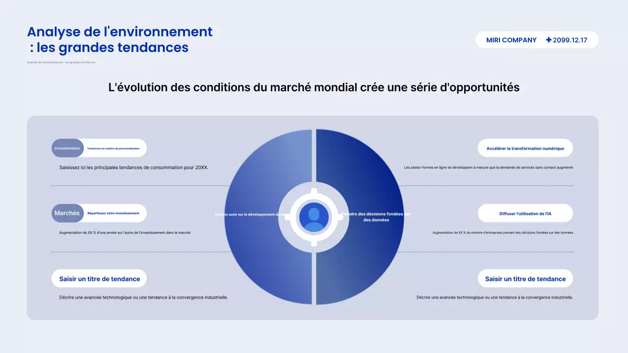 Description du rapport Blue Modern