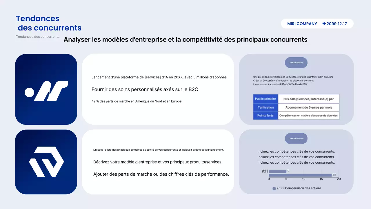 Description du rapport Blue Modern