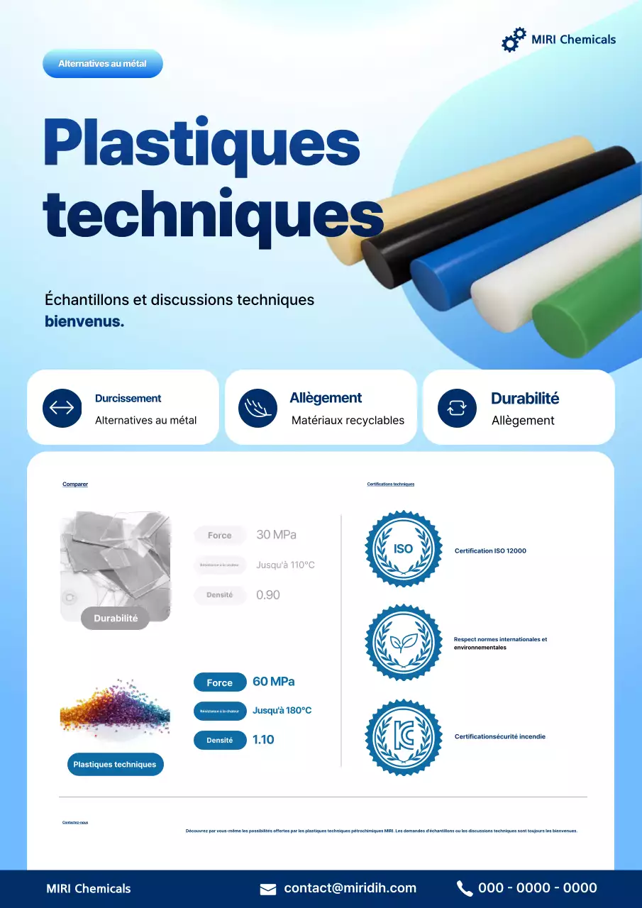 Promotion de produits en plastique bleu moderne