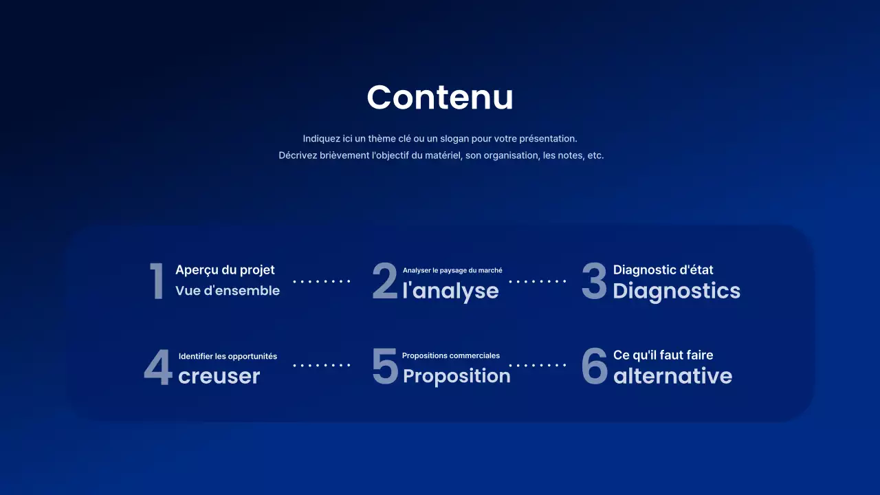 Description du rapport Blue Modern