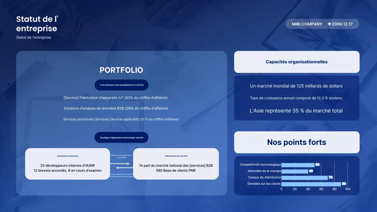 Description du rapport Blue Modern