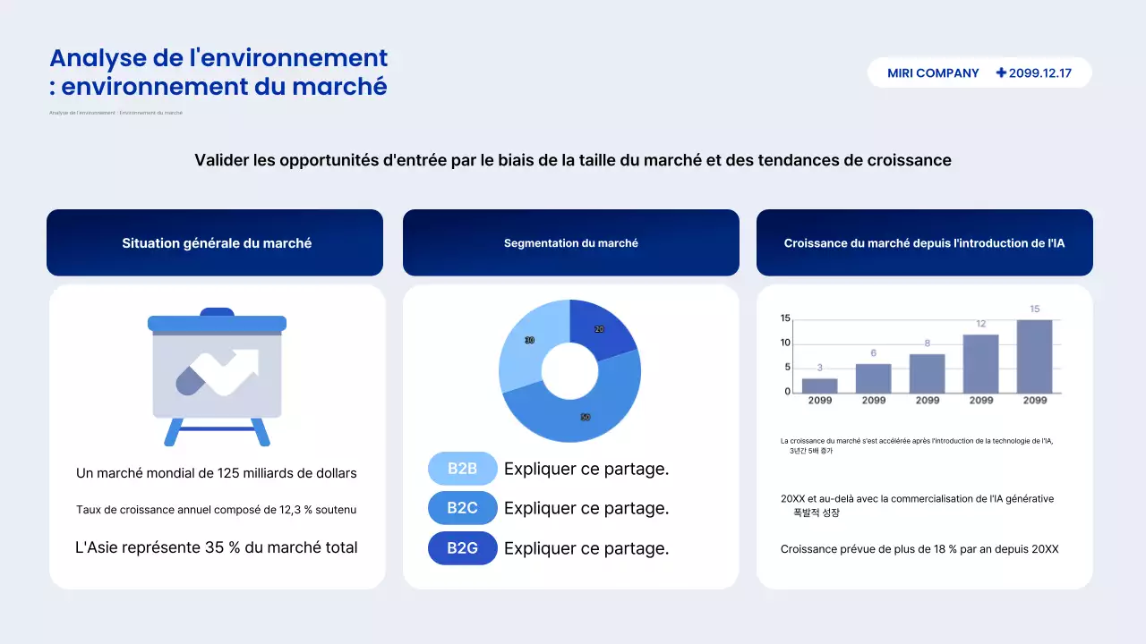 Description du rapport Blue Modern