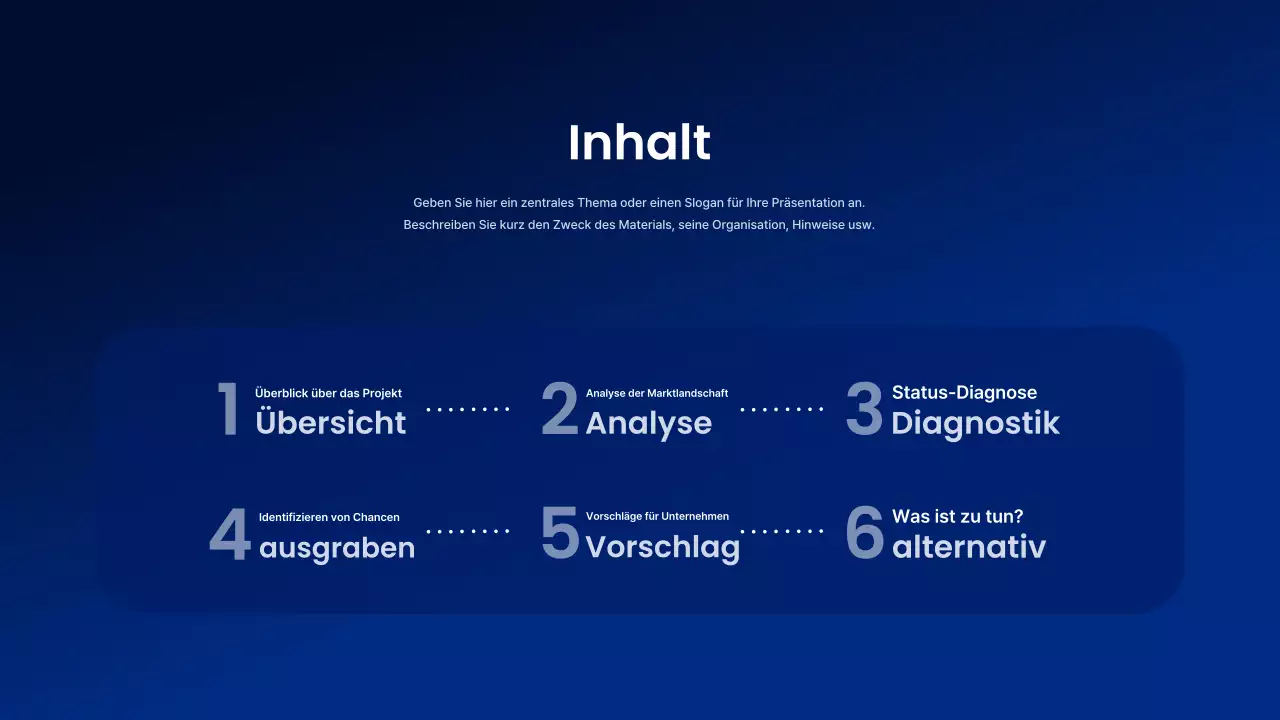 Beschreibung des Blue Modern Reports