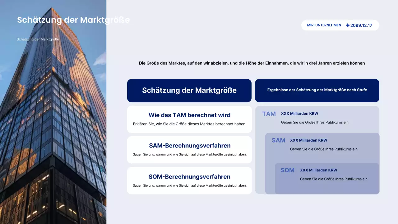 Beschreibung des Blue Modern Reports