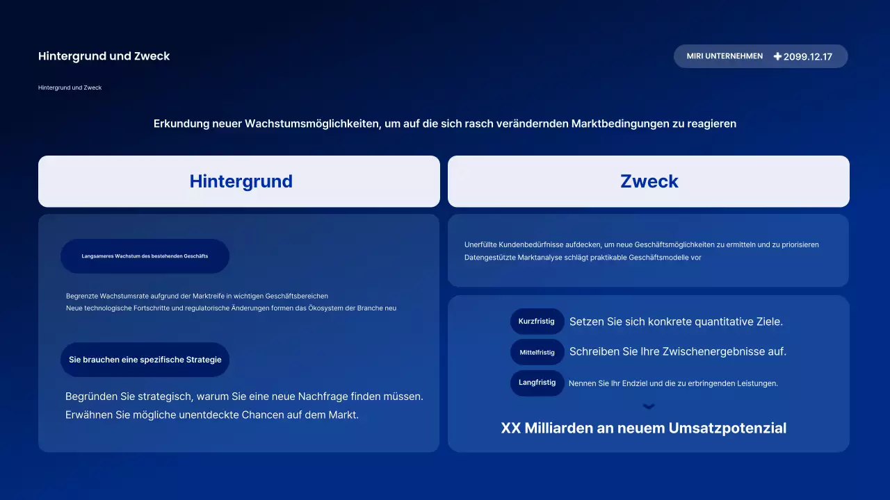 Beschreibung des Blue Modern Reports
