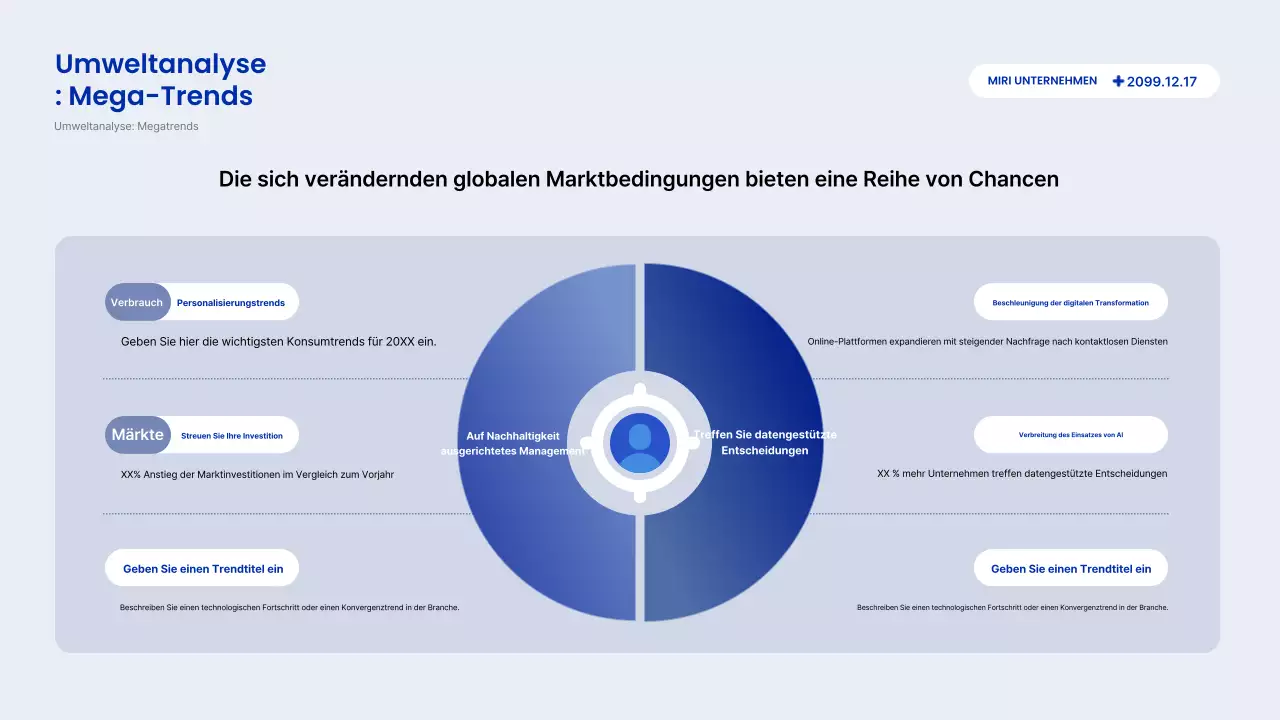 Beschreibung des Blue Modern Reports