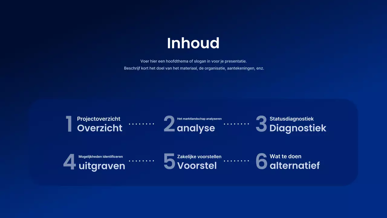 Beschrijving van het Blue Modern-rapport