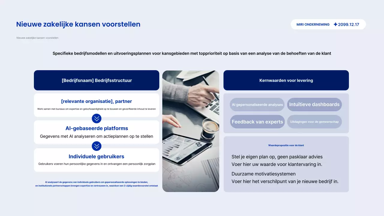 Beschrijving van het Blue Modern-rapport