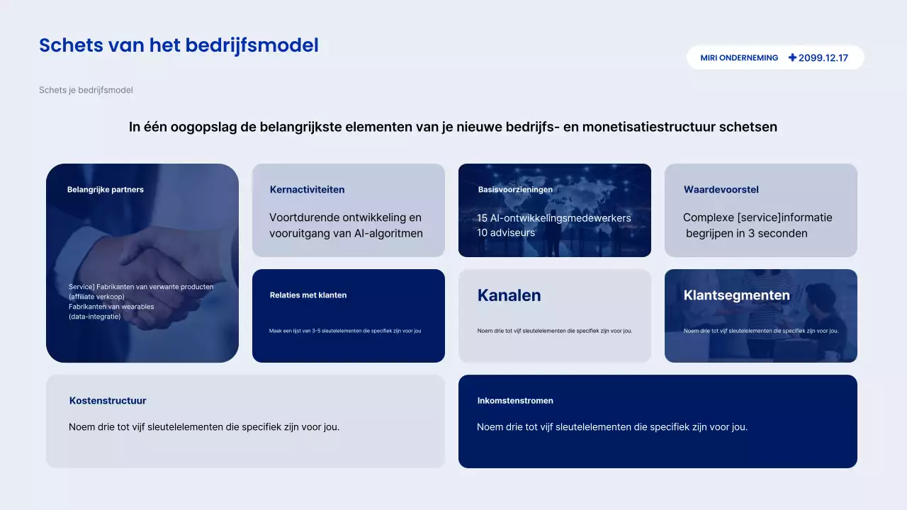 Beschrijving van het Blue Modern-rapport