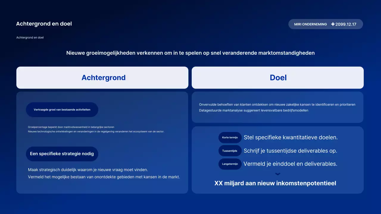 Beschrijving van het Blue Modern-rapport