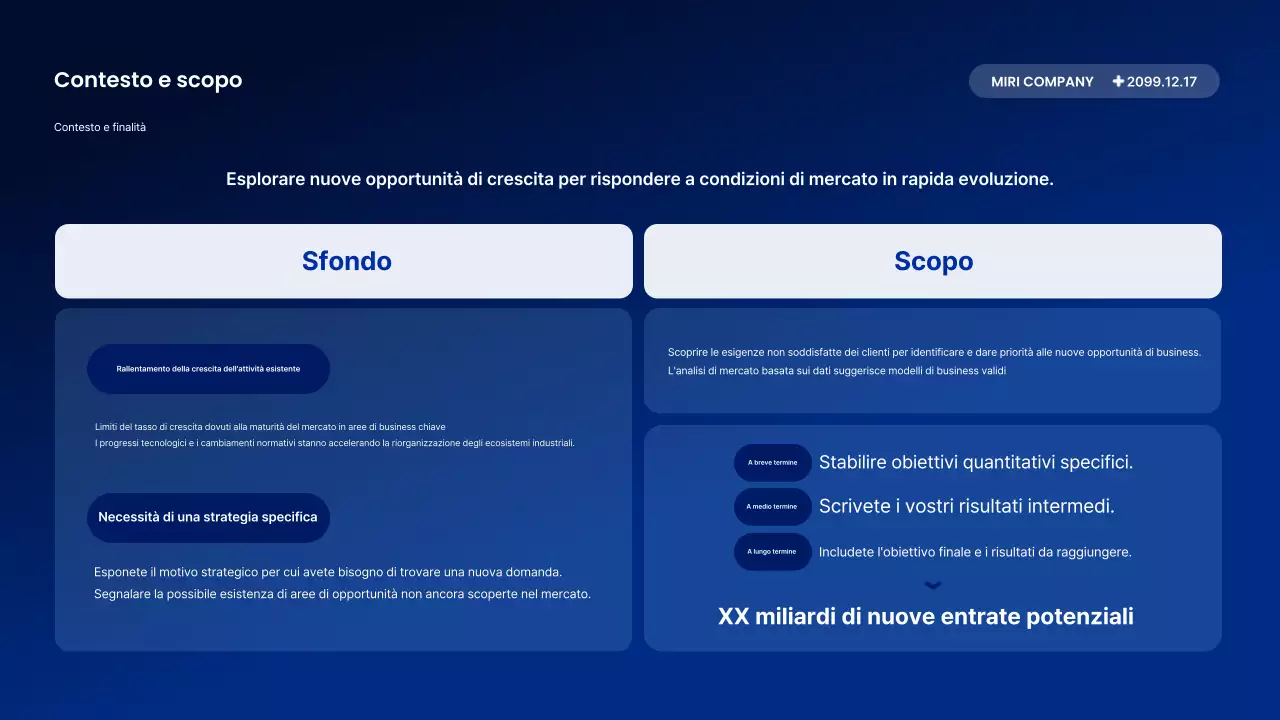 Descrizione del rapporto Blue Modern