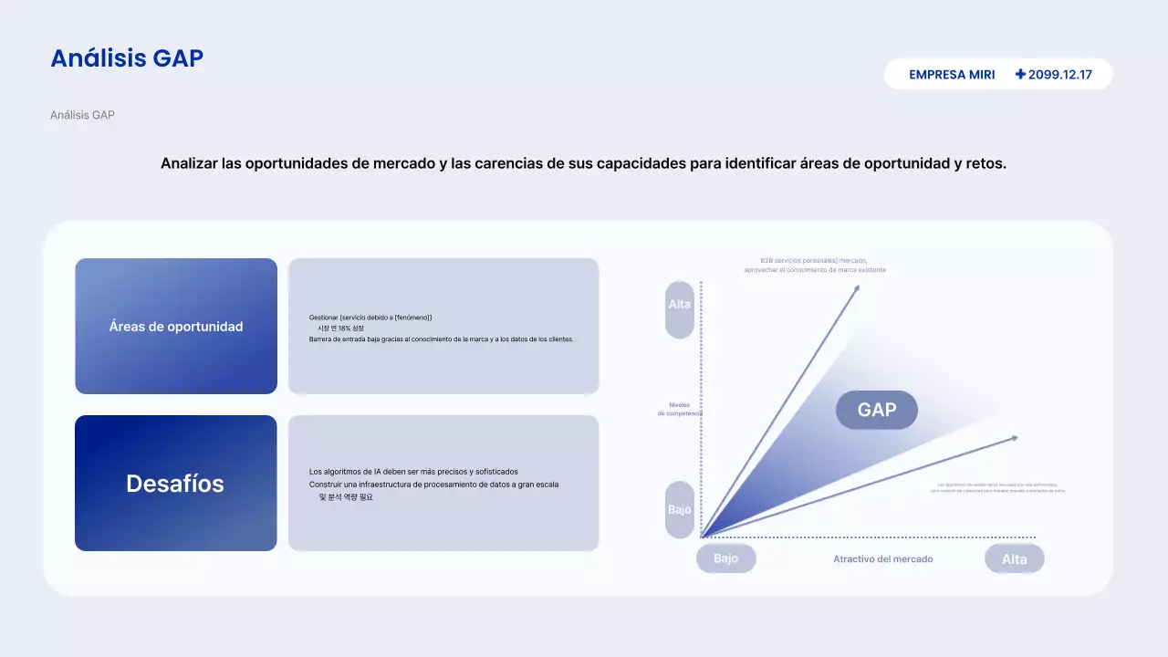 Descripción del informe Blue Modern