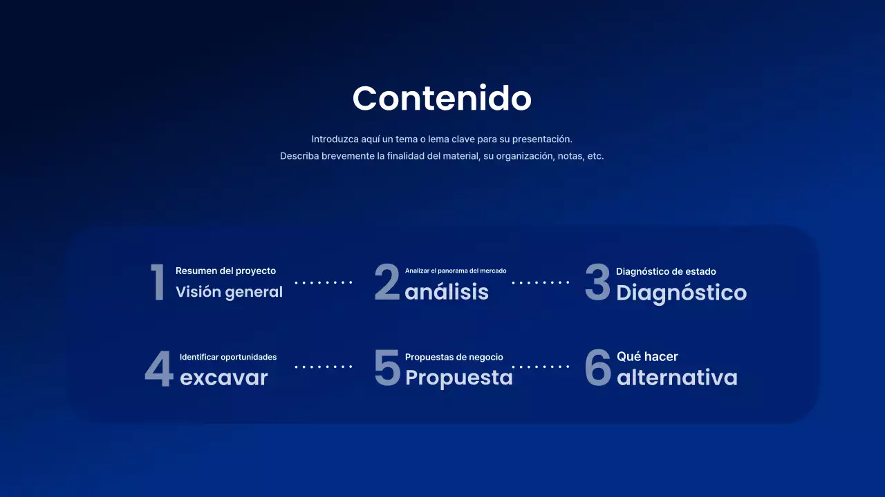 Descripción del informe Blue Modern