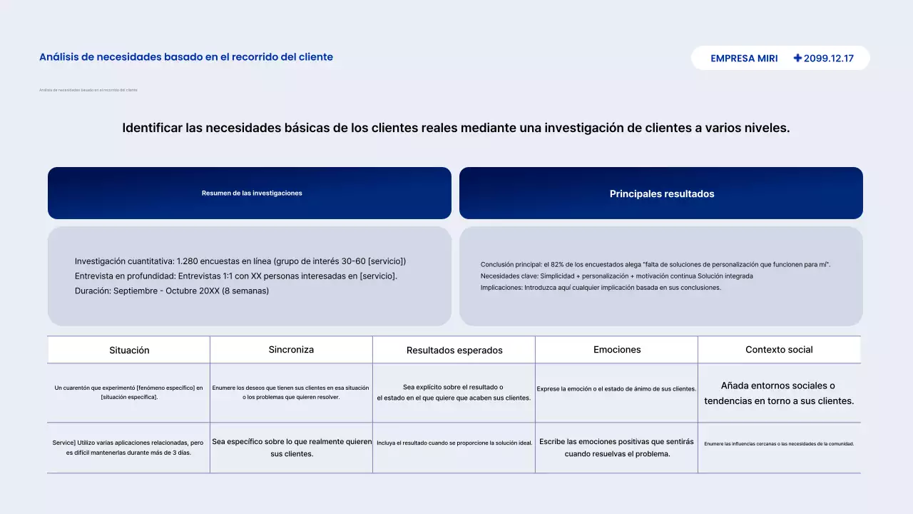 Descripción del informe Blue Modern