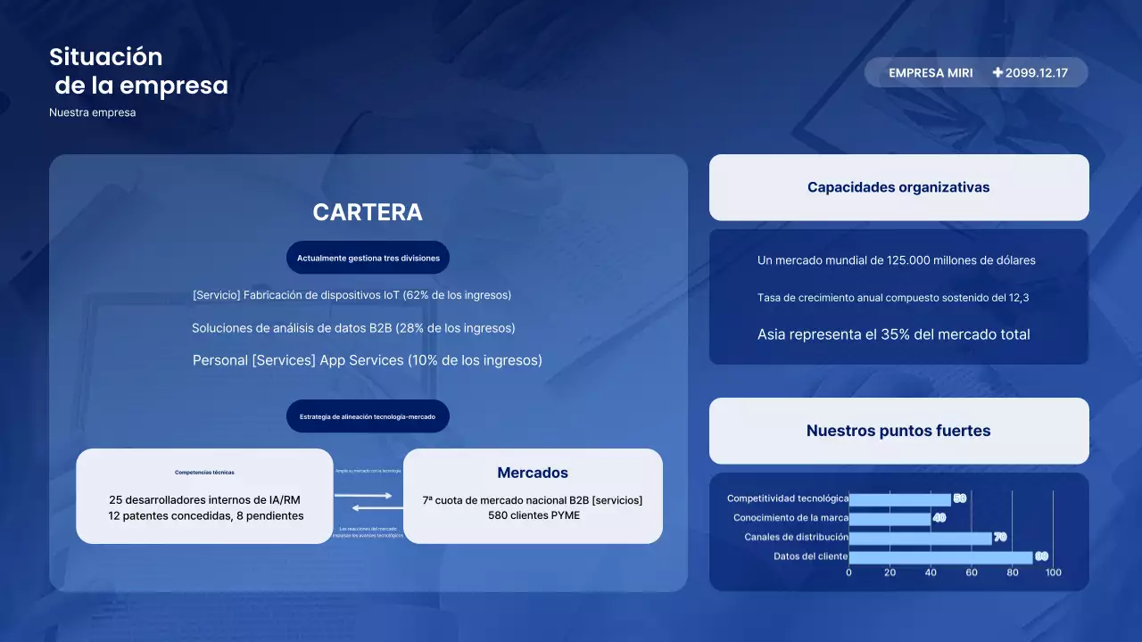 Descripción del informe Blue Modern