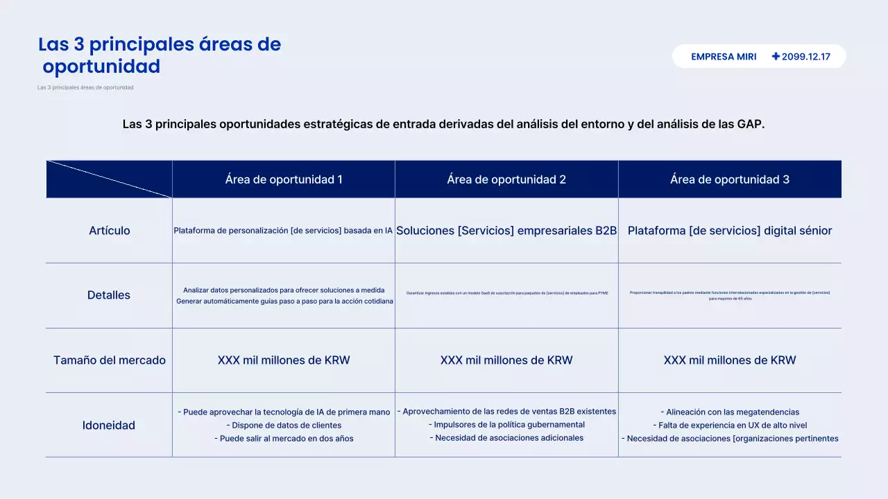 Descripción del informe Blue Modern