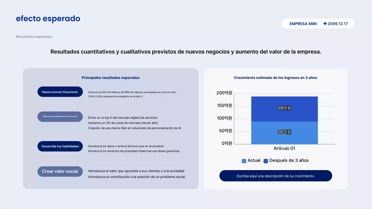 Descripción del informe Blue Modern