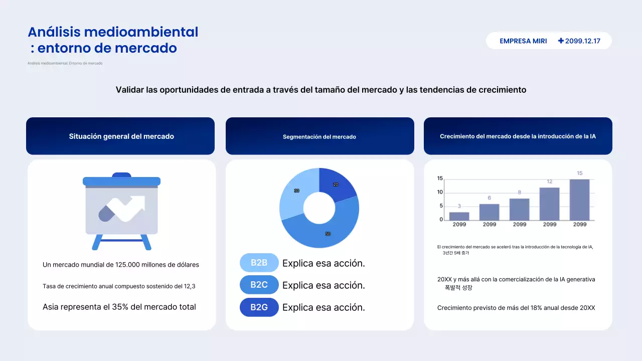 Descripción del informe Blue Modern
