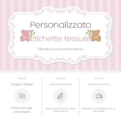 Guida agli ordini personalizzati Pink Baby