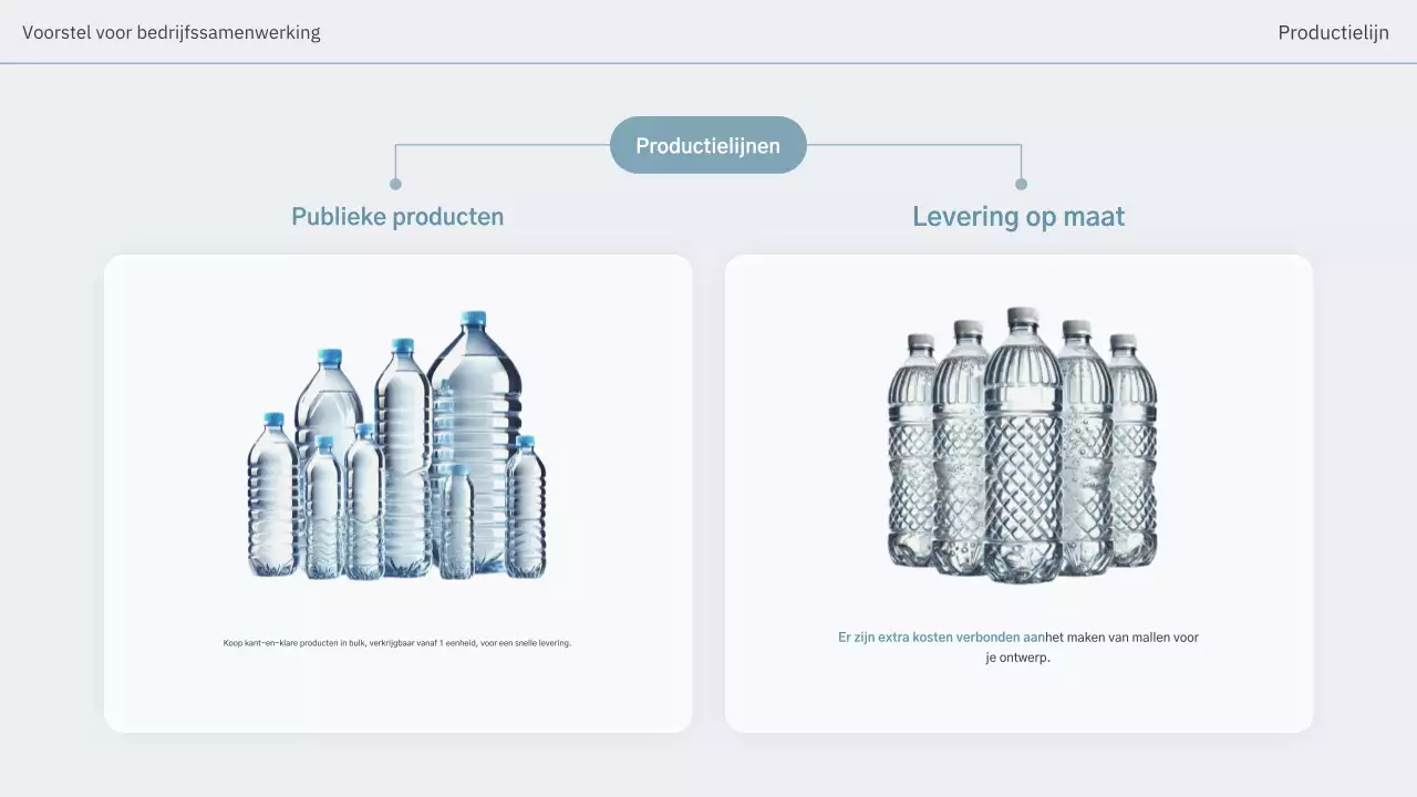 Hemelsblauw modern verpakkingsvoorstel