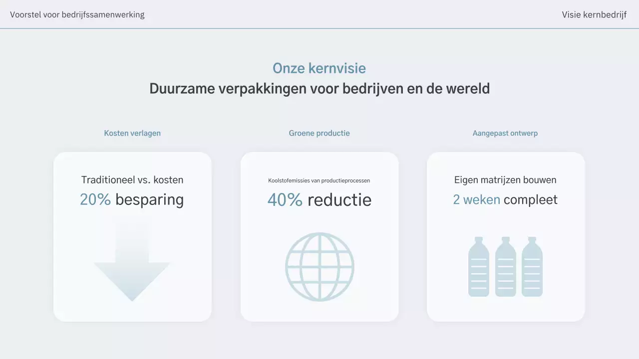 Hemelsblauw modern verpakkingsvoorstel