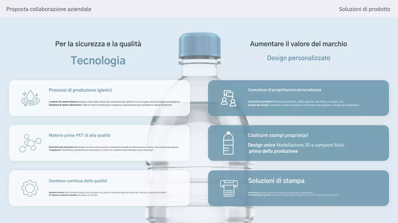 Proposta di packaging moderno blu cielo