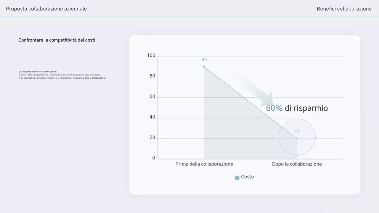 Proposta di packaging moderno blu cielo