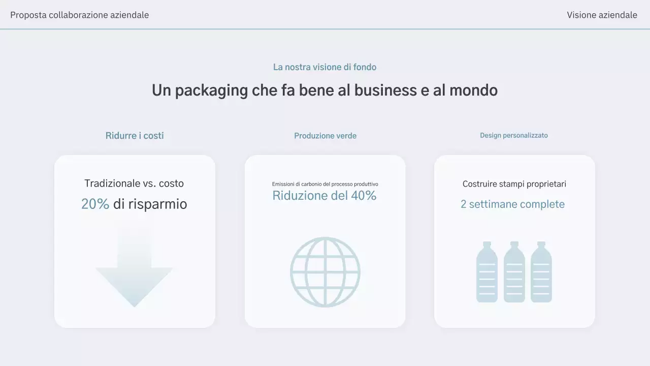 Proposta di packaging moderno blu cielo
