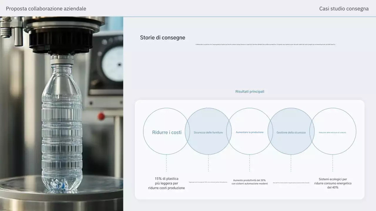 Proposta di packaging moderno blu cielo