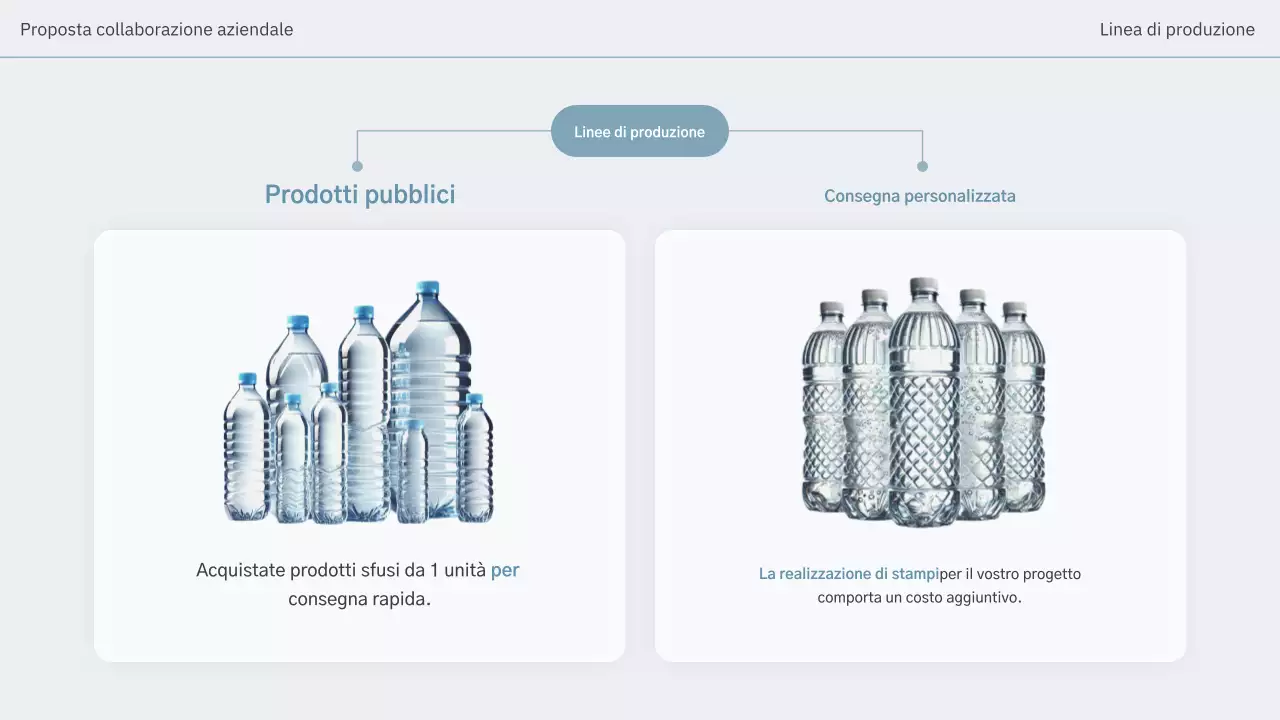 Proposta di packaging moderno blu cielo