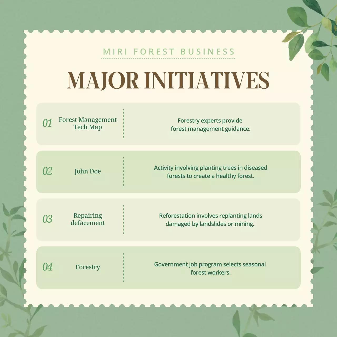 thông tin lâm nghiệp thực vật xanh