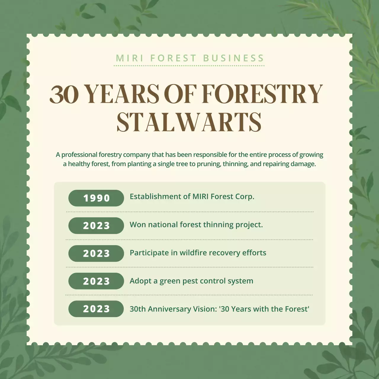 thông tin lâm nghiệp thực vật xanh