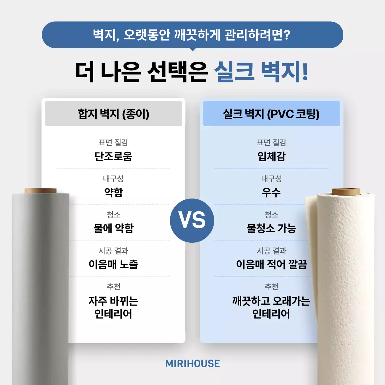 회색 깔끔 인테리어 정보 전달