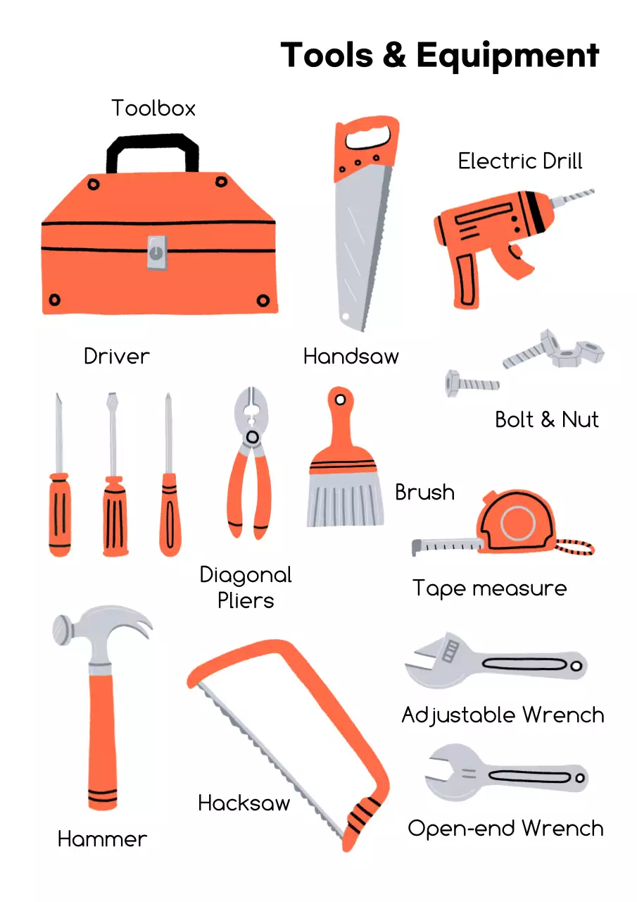 orange simple tools guide