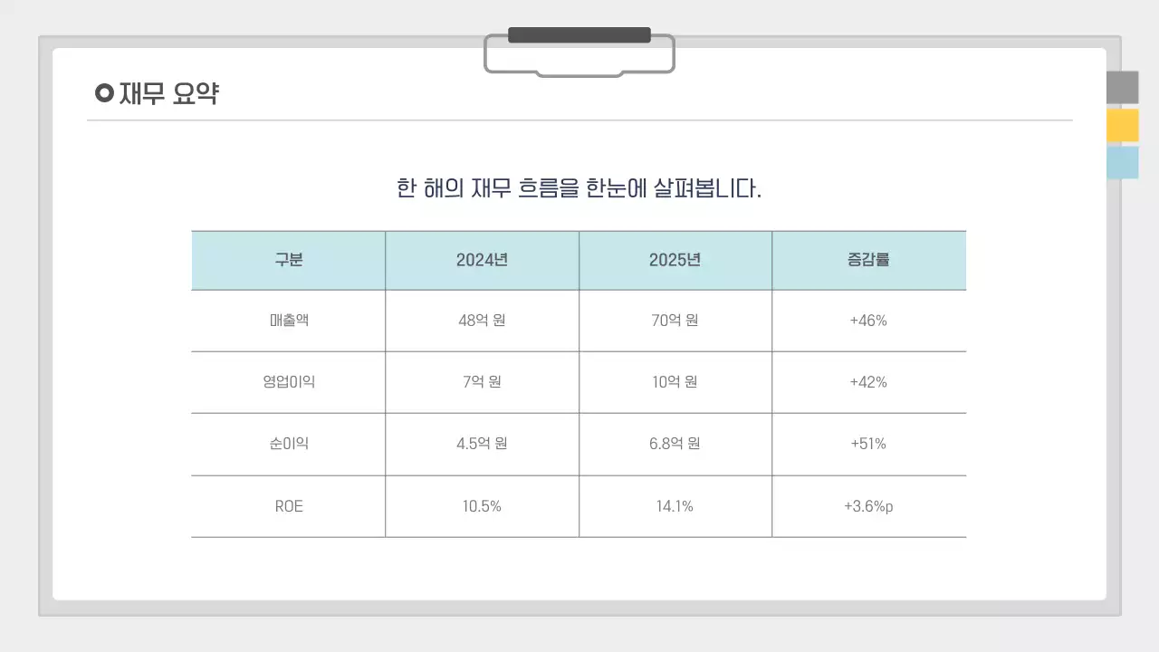 그레이 심플한 연말결산 보고