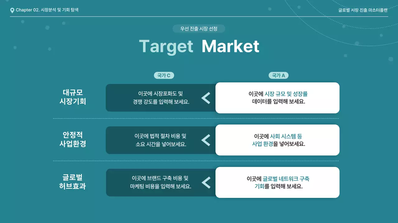 하늘색 모던 사업 전략 보고서