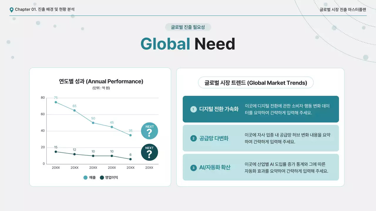 하늘색 모던 사업 전략 보고서