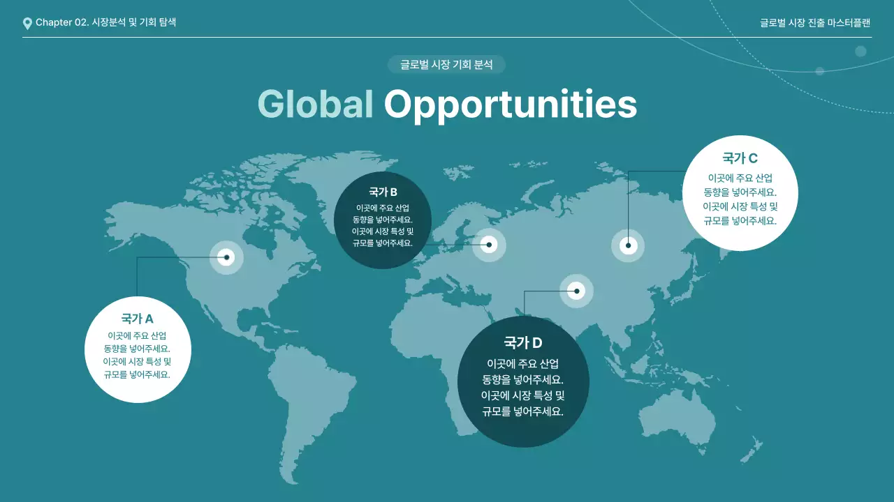 하늘색 모던 사업 전략 보고서